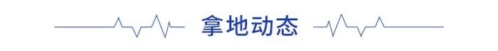 拿地周报丨福州2021首场土拍揽金8425亿 中海、金地、建发均有斩获